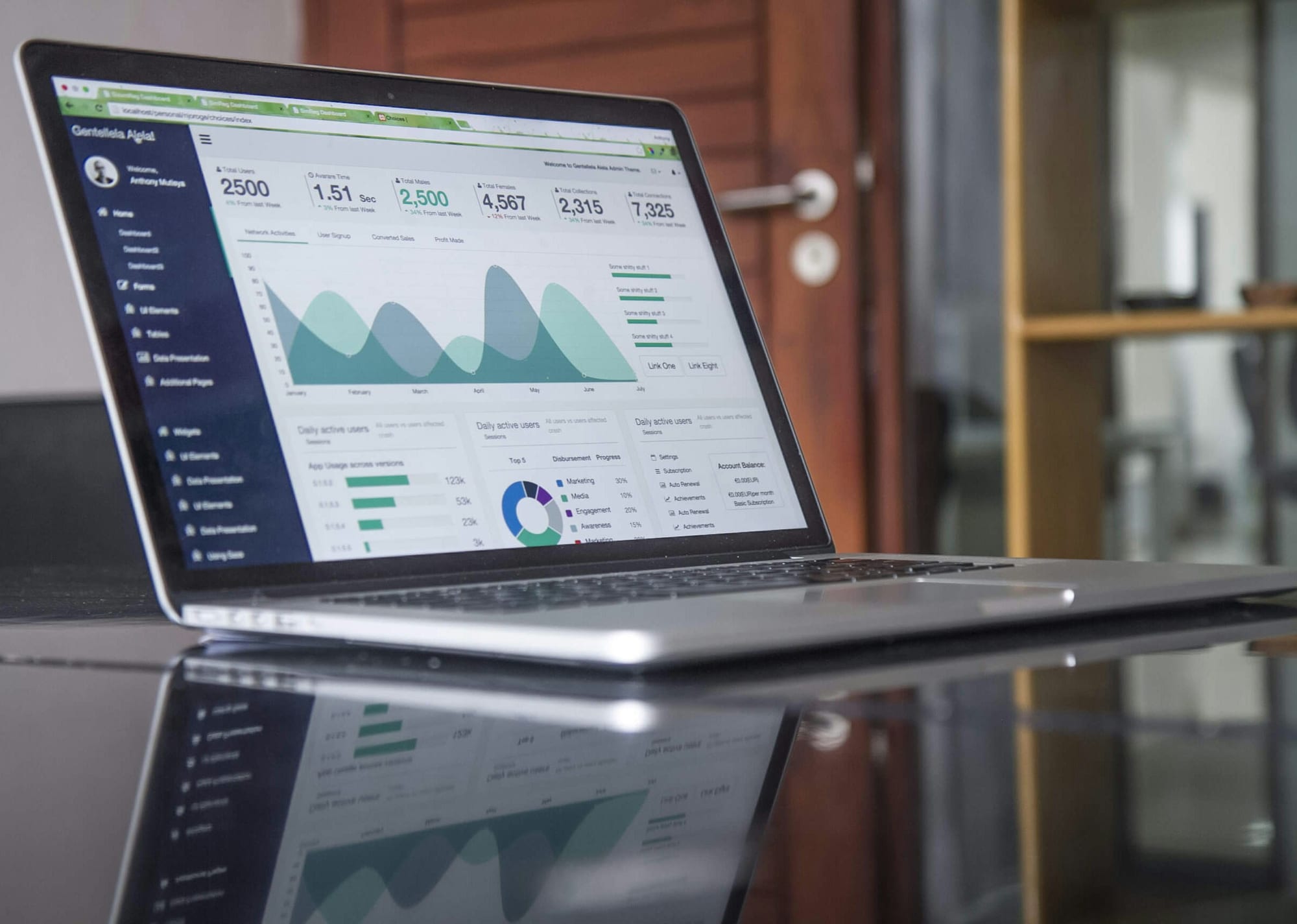 Why Every Small Business Needs a High-Converting Website in 2026